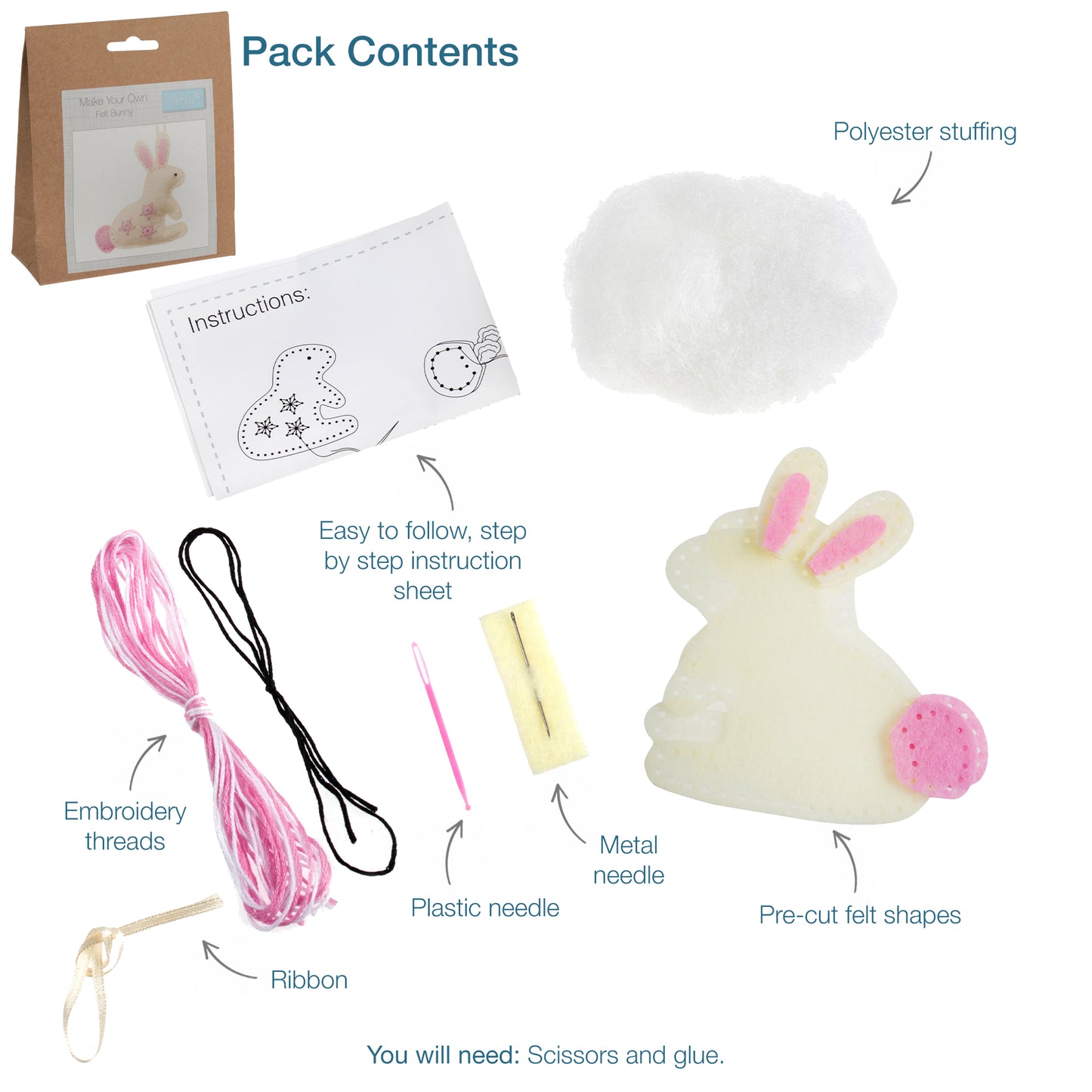 Felt Bunny - Mini Felting Kit